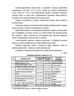 Diplomdarbs 'Ieņēmumu uzskaite, kontrole un analīze SIA "X"', 45.