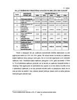 Diplomdarbs 'Ieņēmumu uzskaite, kontrole un analīze SIA "X"', 53.