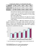 Diplomdarbs 'Ieņēmumu uzskaite, kontrole un analīze SIA "X"', 58.
