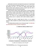 Diplomdarbs 'Ieņēmumu uzskaite, kontrole un analīze SIA "X"', 59.