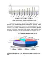 Diplomdarbs 'Ieņēmumu uzskaite, kontrole un analīze SIA "X"', 63.