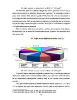 Diplomdarbs 'Ieņēmumu uzskaite, kontrole un analīze SIA "X"', 64.