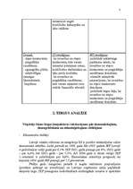 Biznesa plāns 'Uzņēmuma SIA "Tīrība" mārketinga biznesa plāns', 7.