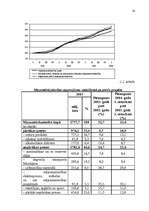 Biznesa plāns 'Uzņēmuma SIA "Tīrība" mārketinga biznesa plāns', 13.