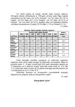 Biznesa plāns 'Uzņēmuma SIA "Tīrība" mārketinga biznesa plāns', 18.