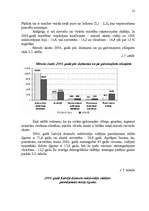 Biznesa plāns 'Uzņēmuma SIA "Tīrība" mārketinga biznesa plāns', 20.