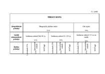 Biznesa plāns 'Uzņēmuma SIA "Tīrība" mārketinga biznesa plāns', 25.