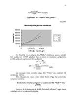 Biznesa plāns 'Uzņēmuma SIA "Tīrība" mārketinga biznesa plāns', 37.