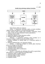 Biznesa plāns 'Uzņēmuma SIA "Tīrība" mārketinga biznesa plāns', 45.
