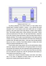 Diplomdarbs 'Bezskaidras naudas norēķini banku sektorā Latvijā', 60.