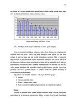Diplomdarbs 'Bezskaidras naudas norēķini banku sektorā Latvijā', 68.