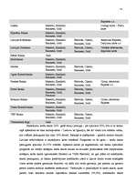 Diplomdarbs 'Bezskaidras naudas norēķini banku sektorā Latvijā', 70.