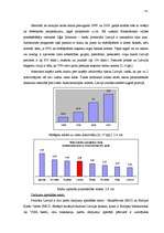Diplomdarbs 'Bezskaidras naudas norēķini banku sektorā Latvijā', 74.