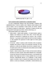 Diplomdarbs 'Bezskaidras naudas norēķini banku sektorā Latvijā', 76.