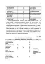 Diplomdarbs 'Bezskaidras naudas norēķini banku sektorā Latvijā', 79.