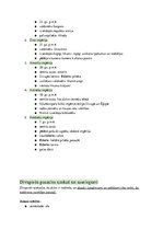 Konspekts 'Tuvie Austrumi - Divupe, Ēģipte un to kaimiņi', 2.