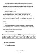 Biznesa plāns 'Viesnīcas biznesa plāns', 4.