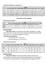 Biznesa plāns 'Viesnīcas biznesa plāns', 9.