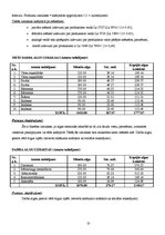 Biznesa plāns 'Viesnīcas biznesa plāns', 10.