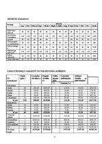 Biznesa plāns 'Viesnīcas biznesa plāns', 11.