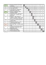 Referāts 'Uzņēmuma konkurentu raksturojuma analīze', 8.