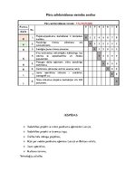 Referāts 'Uzņēmuma konkurentu raksturojuma analīze', 10.