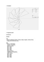 Paraugs 'Datorgrafika un attēlu apstrādes pamati .6.mājas darbs', 2.