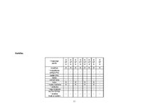 Prakses atskaite 'Akūts bronhīts, bērna aprūpes plāns', 11.