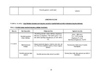 Prakses atskaite 'Akūts bronhīts, bērna aprūpes plāns', 20.