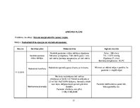 Prakses atskaite 'Akūts bronhīts, bērna aprūpes plāns', 21.