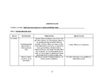 Prakses atskaite 'Akūts bronhīts, bērna aprūpes plāns', 22.