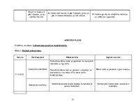 Prakses atskaite 'Akūts bronhīts, bērna aprūpes plāns', 23.