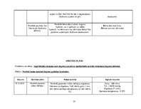 Prakses atskaite 'Akūts bronhīts, bērna aprūpes plāns', 25.