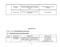 Prakses atskaite 'Akūts bronhīts, bērna aprūpes plāns', 26.