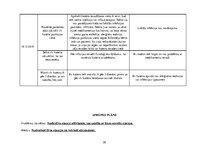 Prakses atskaite 'Akūts bronhīts, bērna aprūpes plāns', 28.