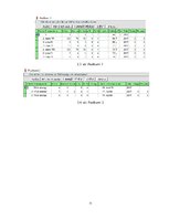 Referāts 'Elektroenerģētisko uzņēmumu vadības pamati', 11.