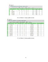 Referāts 'Elektroenerģētisko uzņēmumu vadības pamati', 13.