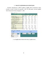 Referāts 'Elektroenerģētisko uzņēmumu vadības pamati', 15.