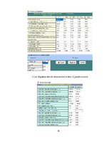 Referāts 'Elektroenerģētisko uzņēmumu vadības pamati', 16.