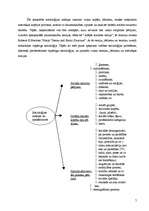 Referāts 'Socioloģija kā zinātne', 4.