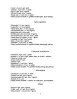 Eseja 'Patēriņa preču groza atbilstība mūsdienām', 5.