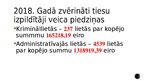 Prezentācija 'Latvijas zvērināti tiesu izpildītāji', 29.
