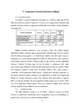Referāts 'Uzņēmuma "Statoil Fuel & Retail Latvia" izvērstā finanšu analīze no 2013. līdz 2', 8.