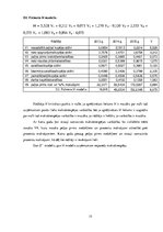 Referāts 'Uzņēmuma "Statoil Fuel & Retail Latvia" izvērstā finanšu analīze no 2013. līdz 2', 15.