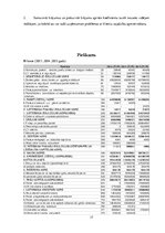 Referāts 'Uzņēmuma "Statoil Fuel & Retail Latvia" izvērstā finanšu analīze no 2013. līdz 2', 17.