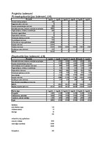 Biznesa plāns 'SIA "Objektīvs"', 4.