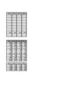 Biznesa plāns 'SIA "Objektīvs"', 6.