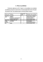 Biznesa plāns 'SIA "Objektīvs"', 17.