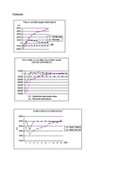 Biznesa plāns 'SIA "Objektīvs"', 26.