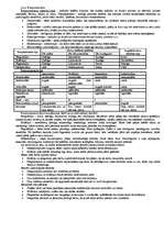 Konspekts 'Valsts pedagoģijas eksāmens', 39.